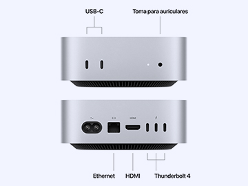 Mac Mini para Empresas al mejor precio
