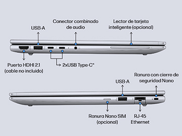 HP Elite 640 G11 para Empresas al mejor precio