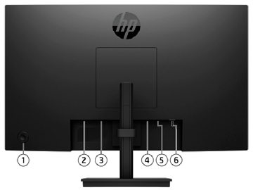 HP Serie 3 Pro 324ph FHD Monitor para Empresas al mejor precio