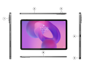 Contratar Lenovo Idea Tab  WiFi para Empresas