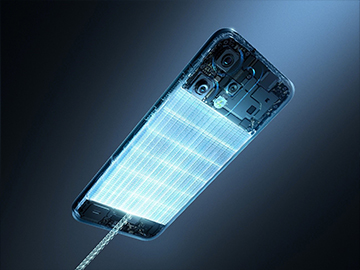 Ofertas Oppo Reno 14 5G para Empresas