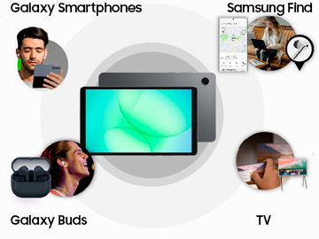 Contratar Samsung Galaxy Tab A11+ 5G para Empresas