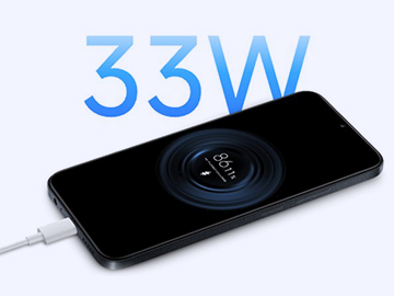 Ofertas Xiaomi Redmi 15C 5G para Empresas