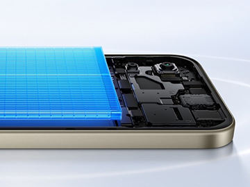 Redmi 17 5G para Empresas