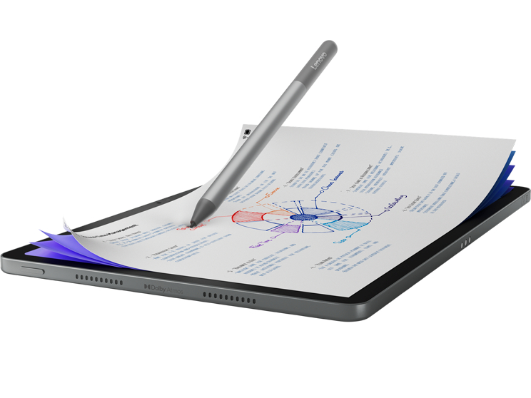 Contratar Lenovo Idea Tab  WiFi para Empresas