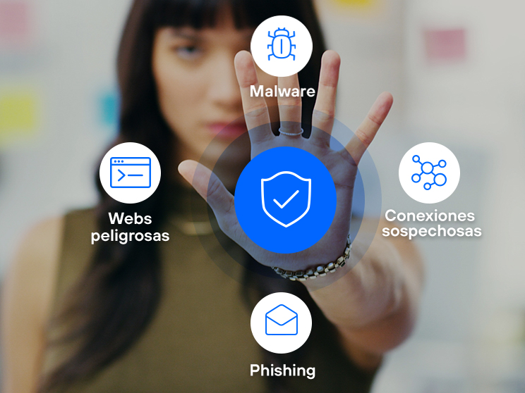 Microsoft Defender Gestionado